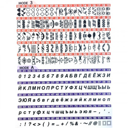 бытовые швейные машины в ташкенте, jack швейные машины в ташкенте цены, Швейная машина Janome, промышленные швейные машины в ташкенте, швейные машинки в узбекистане цены, мини швейная машинка в ташкенте, промышленная машина зигзаг купить в ташкенте, швейные машинки производственные